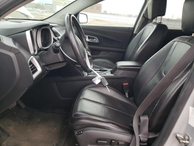 Photo 7 from auction – 2015 CHEVROLET EQUINOX LT with VIN 2GNFLHE34F6339158