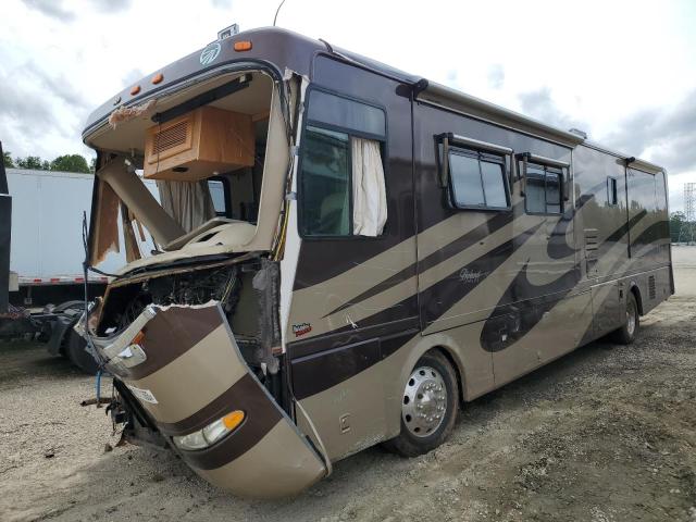 Photo 2 from auction – 2004 MONA ION CAMPER with VIN 1RF42464X42026394