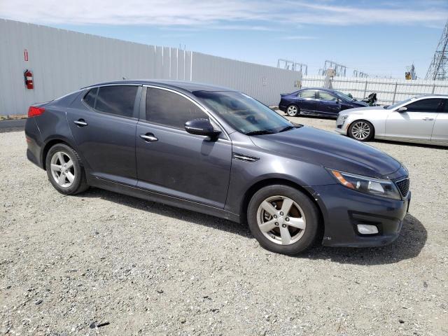Photo 4 from auction – 2015 KIA OPTIMA LX with VIN KNAGM4A79F5649231