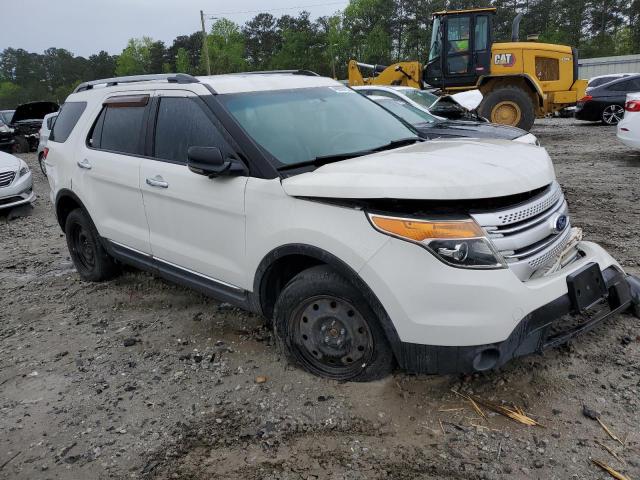 Photo 4 from auction – 2012 FORD EXPLORER X with VIN 1FMHK8D82CGA61398