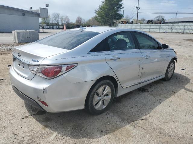 Photo 3 from auction – 2015 HYUNDAI SONATA HYB with VIN KMHEC4A43FA137213