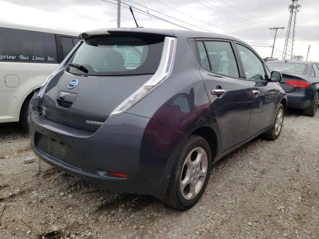 Photo 3 from auction – 2013 NISSAN LEAF S with VIN 1N4AZ0CP2DC417357