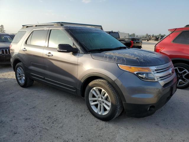 Photo 4 from auction – 2014 FORD EXPLORER X with VIN 1FM5K7D87EGA32205