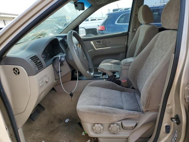 Photo 7 from auction – 2004 KIA SORENTO EX with VIN KNDJD733045296637