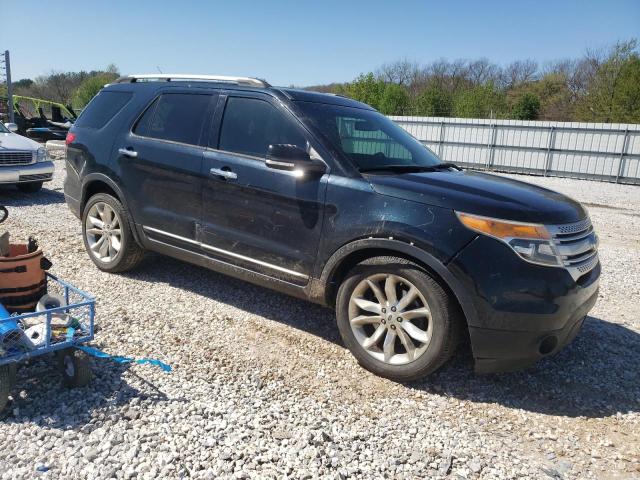 Photo 4 from auction – 2014 FORD EXPLORER X with VIN 1FM5K7D87EGC22201