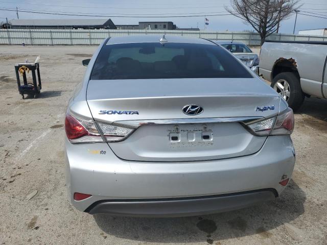 Photo 6 from auction – 2015 HYUNDAI SONATA HYB with VIN KMHEC4A43FA137213