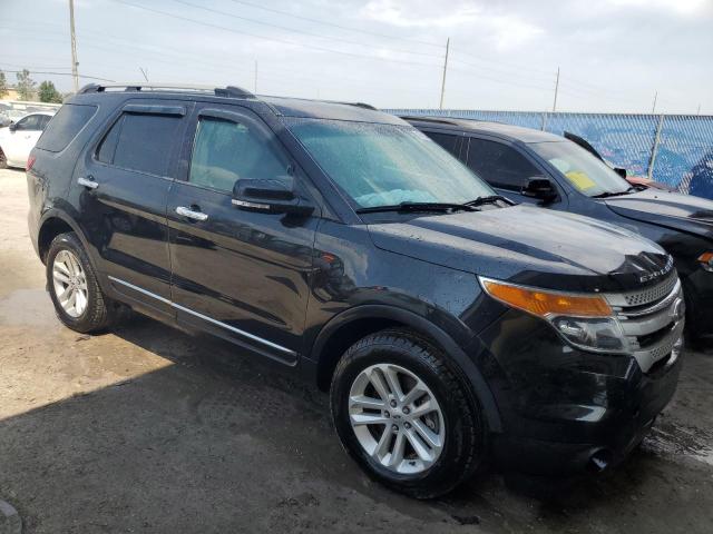 Photo 4 from auction – 2014 FORD EXPLORER X with VIN 1FM5K8D8XEGB41912