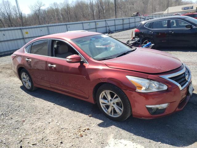 Photo 4 from auction – 2015 NISSAN ALTIMA 2.5 with VIN 1N4AL3AP1FN894777