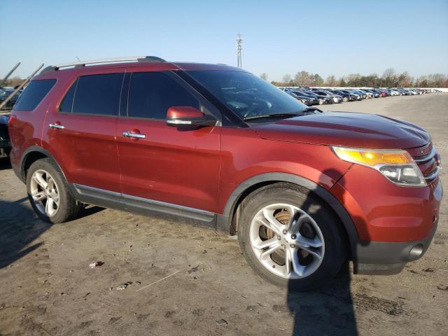 Photo 4 from auction – 2014 FORD EXPLORER L with VIN 1FM5K7F8XEGB07802