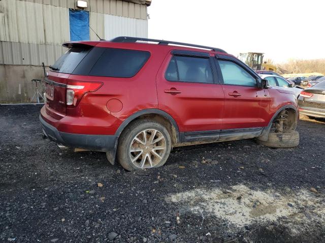 Photo 3 from auction – 2015 FORD EXPLORER X with VIN 1FM5K8D8XFGA81566