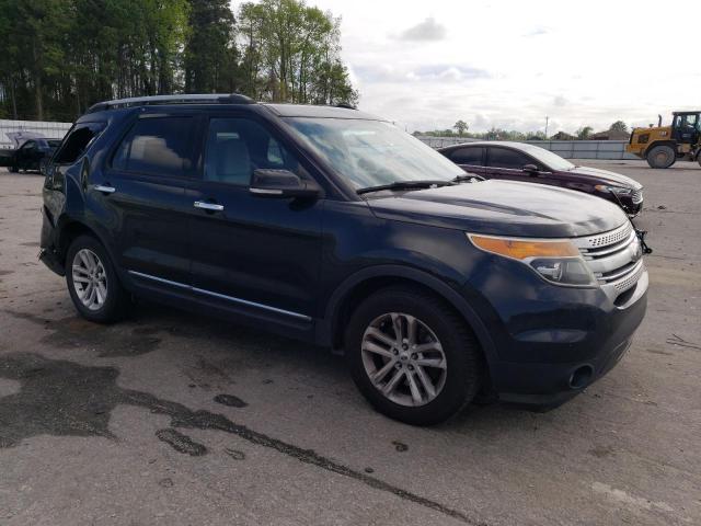 Photo 4 from auction – 2014 FORD EXPLORER X with VIN 1FM5K7D89EGC39050