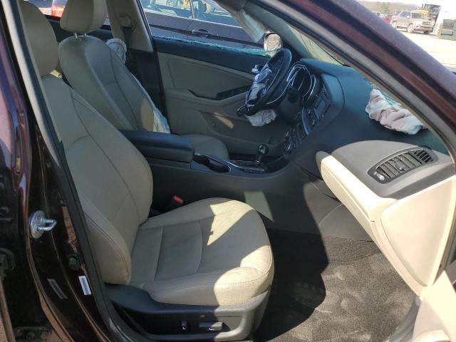 Photo 7 from auction – 2015 KIA OPTIMA EX with VIN 5XXGN4A70FG437569