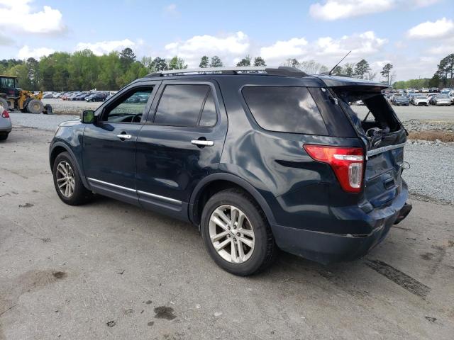 Photo 2 from auction – 2014 FORD EXPLORER X with VIN 1FM5K7D89EGC39050