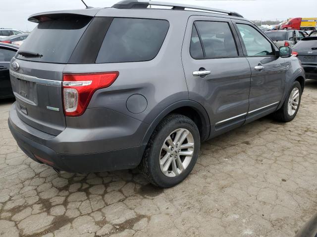 Photo 3 from auction – 2014 FORD EXPLORER X with VIN 1FM5K7D97EGA42841