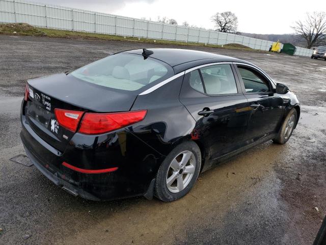 Photo 3 from auction – 2015 KIA OPTIMA LX with VIN 5XXGM4A74FG369196
