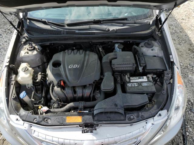 Photo 11 from auction – 2014 HYUNDAI SONATA GLS with VIN 5NPEB4AC2EH900134
