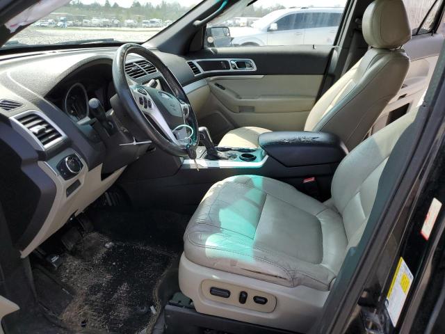 Photo 7 from auction – 2014 FORD EXPLORER X with VIN 1FM5K7D89EGC21647