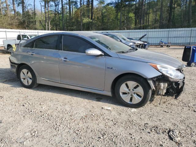 Photo 4 from auction – 2015 HYUNDAI SONATA with VIN KMHEC4A41FA137310