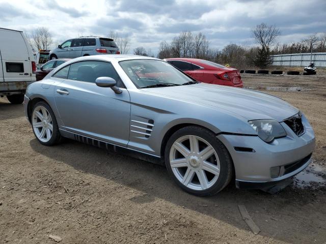 Photo 4 from auction – 2005 CHRYSLER CROSSFIRE with VIN 1C3AN69L55X028918