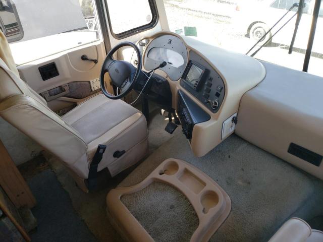 Photo 5 from auction – 1999 FRRV MOTORHOME with VIN 3FCMF53S8XJA24906
