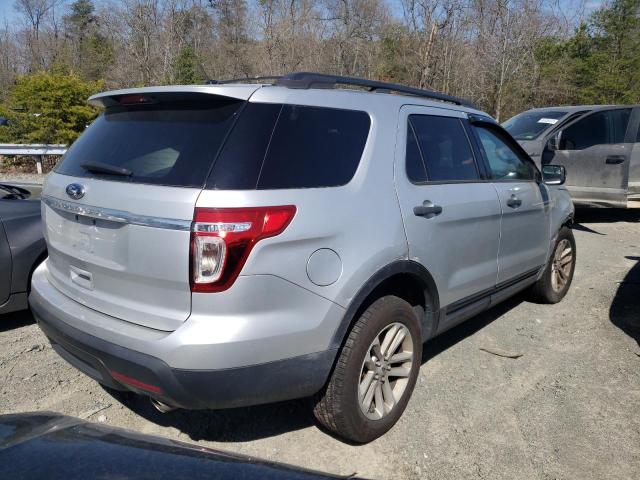 Photo 3 from auction – 2015 FORD EXPLORER with VIN 1FM5K7B83FGA75511