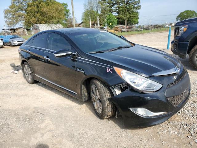 Photo 4 from auction – 2014 HYUNDAI SONATA HYB with VIN KMHEC4A42EA109031