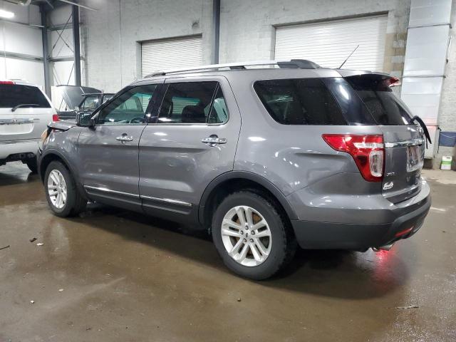 Photo 2 from auction – 2014 FORD EXPLORER X with VIN 1FM5K8D82EGB50863