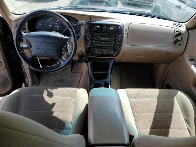 Photo 8 from auction – 1999 FORD EXPLORER with VIN 1FMZU34E2XZB36876