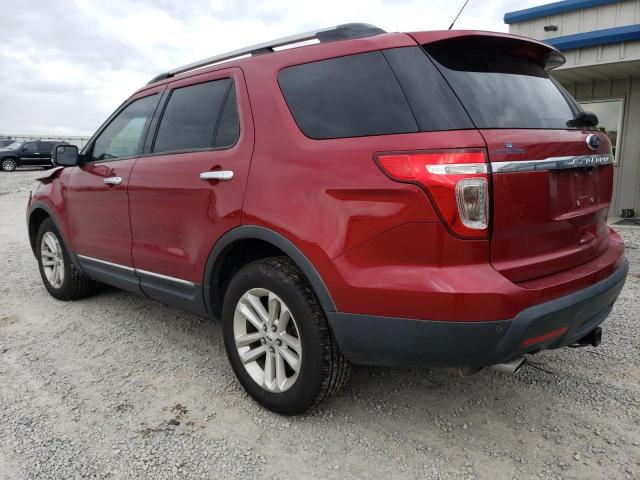 Photo 2 from auction – 2014 FORD EXPLORER X with VIN 1FM5K8D8XEGA32723
