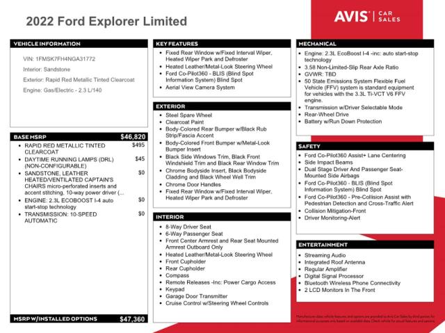 Photo 13 from auction – 2022 FORD EXPLORER L with VIN 1FMSK7FH4NGA31772