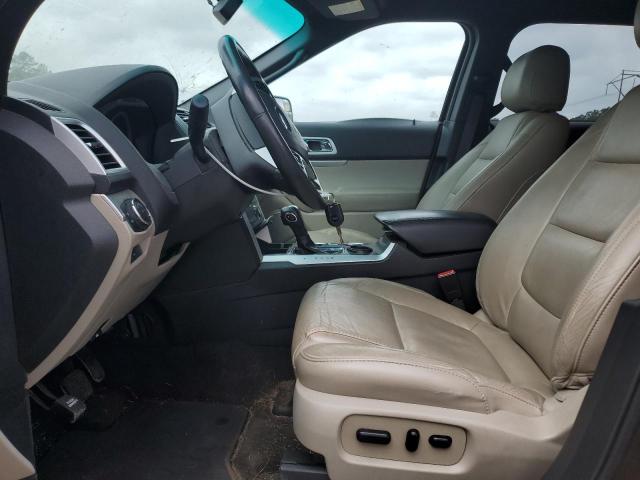 Photo 7 from auction – 2015 FORD EXPLORER X with VIN 1FM5K7D81FGA44285