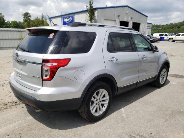 Photo 3 from auction – 2014 FORD EXPLORER X with VIN 1FM5K7D82EGB26749
