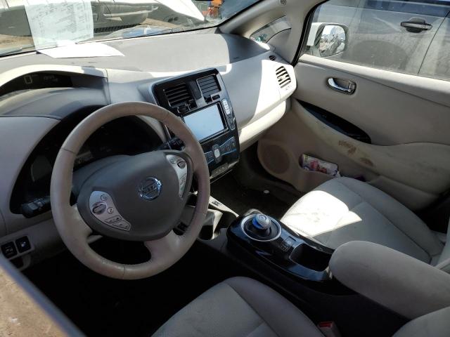 Photo 7 from auction – 2015 NISSAN LEAF S with VIN 1N4AZ0CPXFC331586