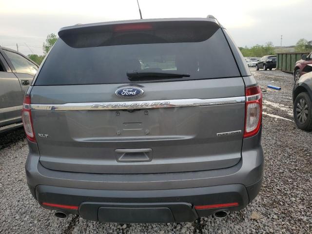 Photo 6 from auction – 2014 FORD EXPLORER X with VIN 1FM5K7D82EGA67282