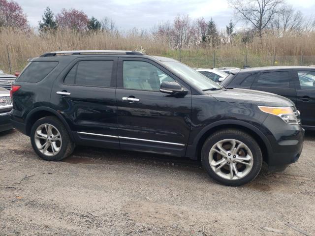 Photo 4 from auction – 2015 FORD EXPLORER L with VIN 1FM5K8F82FGC32896