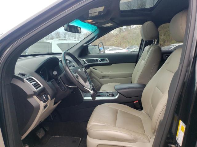 Photo 7 from auction – 2015 FORD EXPLORER L with VIN 1FM5K8F82FGC32896