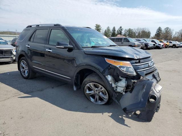 Photo 4 from auction – 2015 FORD EXPLORER L with VIN 1FM5K8F87FGB97823