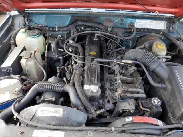 Photo 12 from auction – 1995 JEEP CHEROKEE S with VIN 1J4FT27S0SL591592