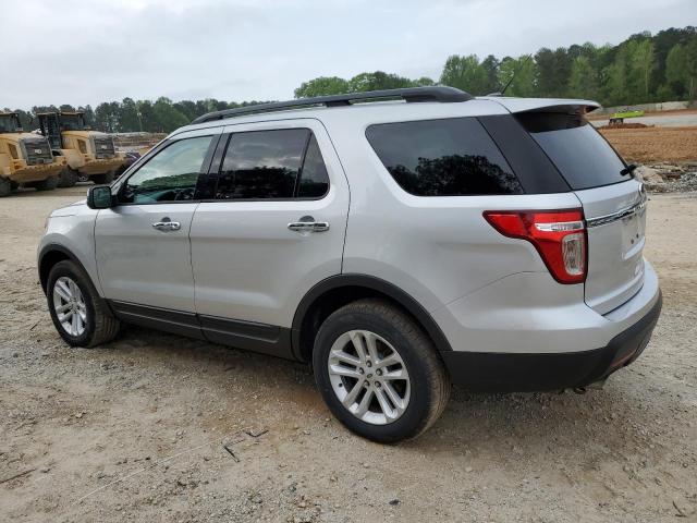 Photo 2 from auction – 2015 FORD EXPLORER with VIN 1FM5K8B80FGA84706