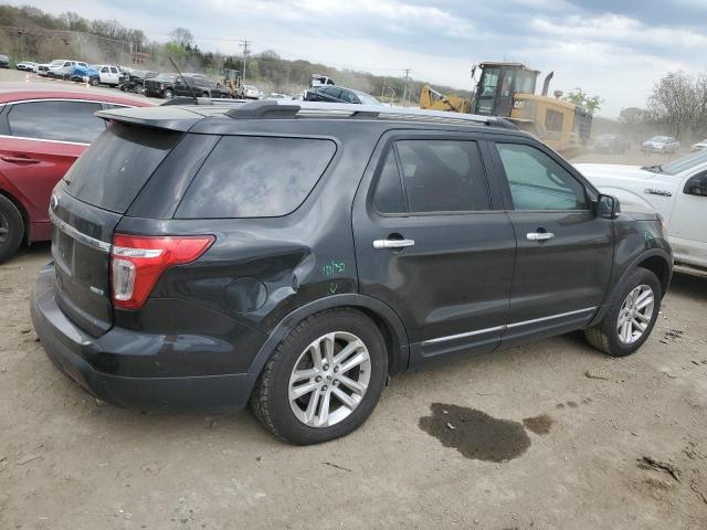 Photo 3 from auction – 2014 FORD EXPLORER X with VIN 1FM5K8D83EGC51295