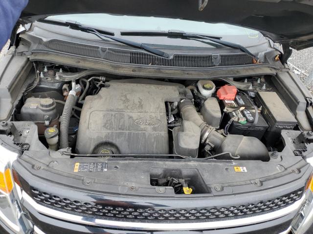 Photo 11 from auction – 2015 FORD EXPLORER L with VIN 1FM5K8F87FGC58734