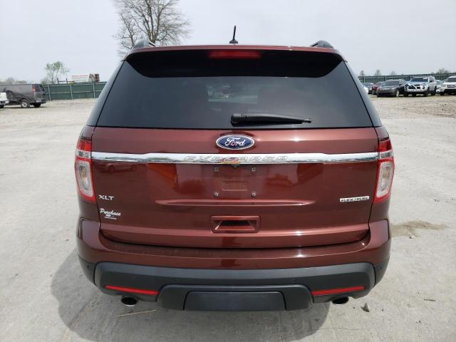Photo 6 from auction – 2015 FORD EXPLORER X with VIN 1FM5K7D80FGC36412