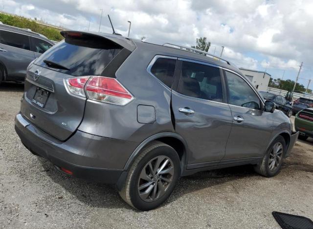 Photo 3 from auction – 2016 NISSAN ROGUE S with VIN KNMAT2MT2GP692601