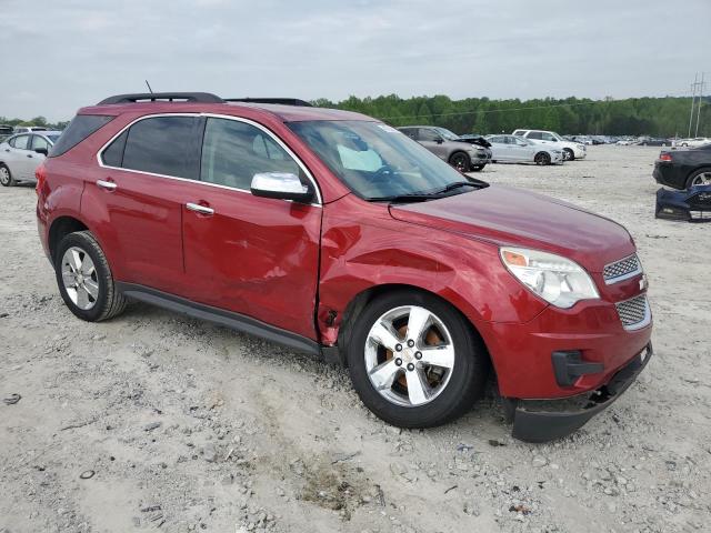 Photo 4 from auction – 2015 CHEVROLET EQUINOX LT with VIN 2GNALBEK0F6161960