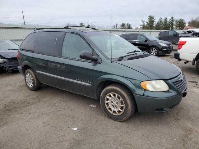 Photo 4 from auction – 2001 CHRYSLER VOYAGER with VIN 1C4GJ25351B212974