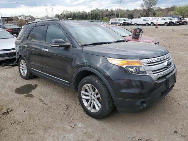Photo 4 from auction – 2014 FORD EXPLORER X with VIN 1FM5K8D83EGC51295