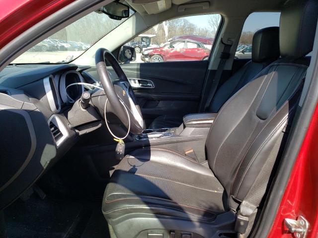 Photo 7 from auction – 2014 CHEVROLET EQUINOX LT with VIN 2GNFLGE36E6291543