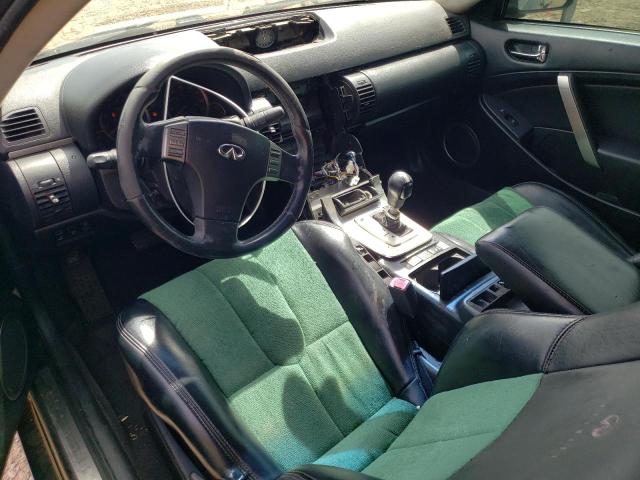 Photo 8 from auction – 2005 INFINITI G35 with VIN JNKCV54E35M407343