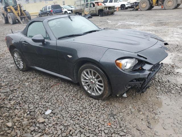 Photo 4 from auction – 2017 FIAT 124 SPIDER with VIN JC1NFAEK8H0128807