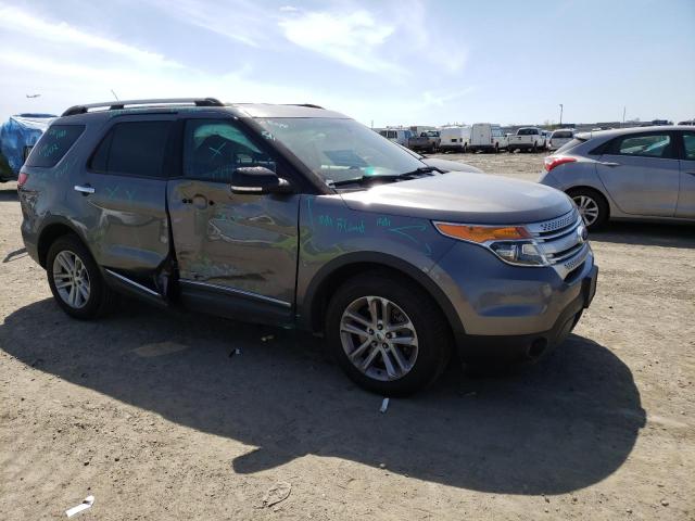 Photo 4 from auction – 2014 FORD EXPLORER X with VIN 1FM5K7D85EGB73631